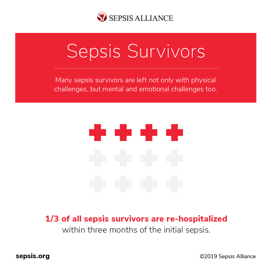 Sepsis Survivor Week | Sepsis Alliance